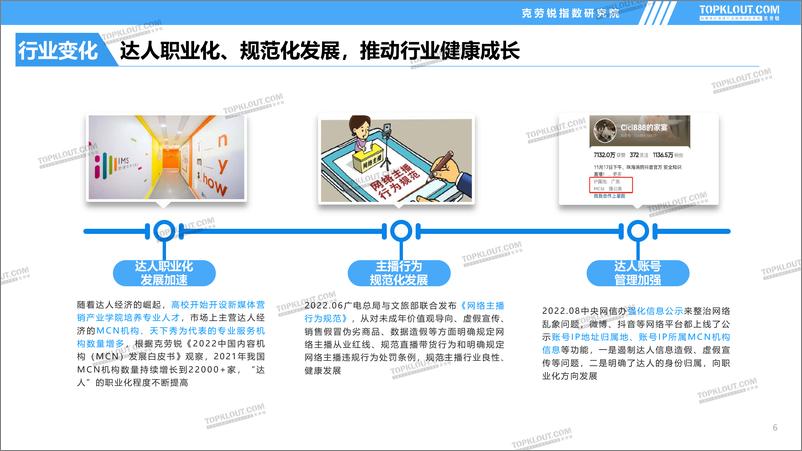 《2022年社交媒体突破成长达人发展盘点报告-克劳锐出品-35页》 - 第7页预览图