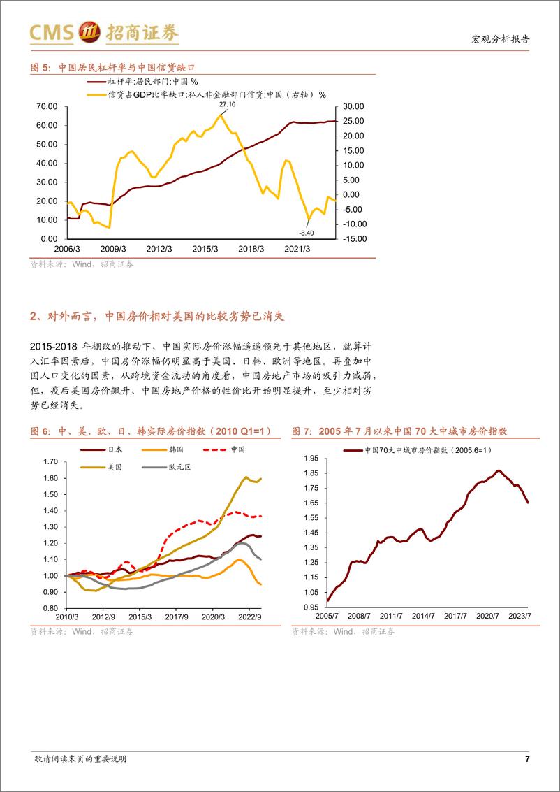 《从国别实践看当前房地产政策的有效性-240524-招商证券-16页》 - 第7页预览图