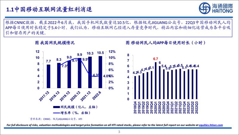 《传媒互联网行业2023年年度策略报告：峰回路转，底部掘金-20221127-海通国际-48页》 - 第4页预览图