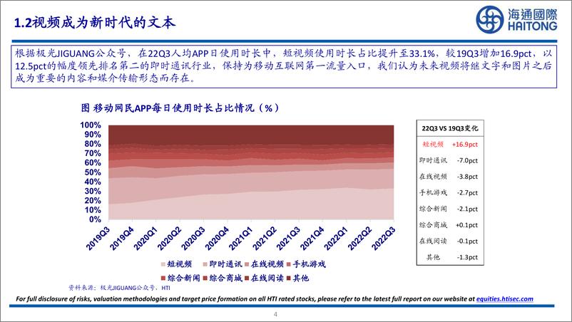 《传媒互联网行业2023年年度策略报告：峰回路转，底部掘金-20221127-海通国际-48页》 - 第5页预览图