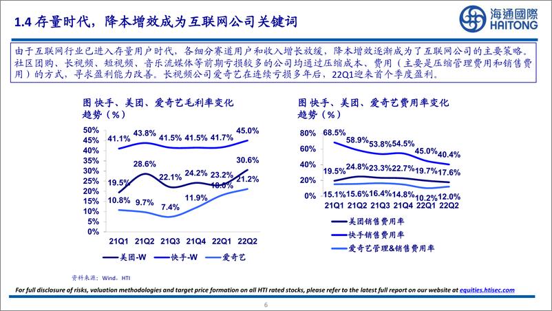 《传媒互联网行业2023年年度策略报告：峰回路转，底部掘金-20221127-海通国际-48页》 - 第7页预览图