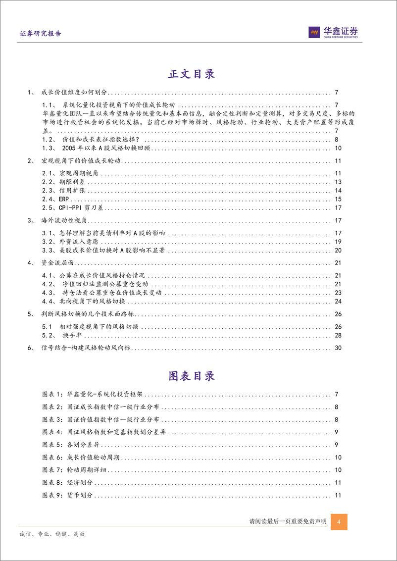 《基于系统化量化投资视角下的价值成长轮动：鑫量化之十一-20230202-华鑫证券-33页》 - 第5页预览图