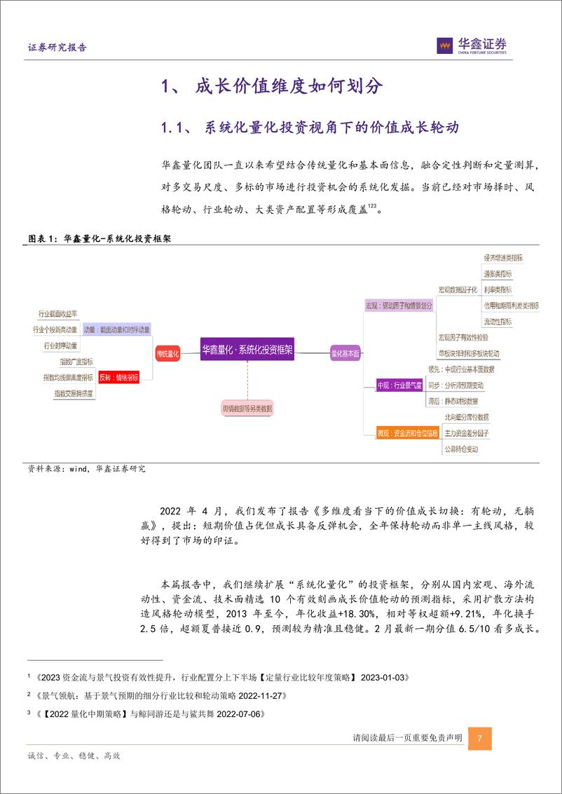 《基于系统化量化投资视角下的价值成长轮动：鑫量化之十一-20230202-华鑫证券-33页》 - 第8页预览图