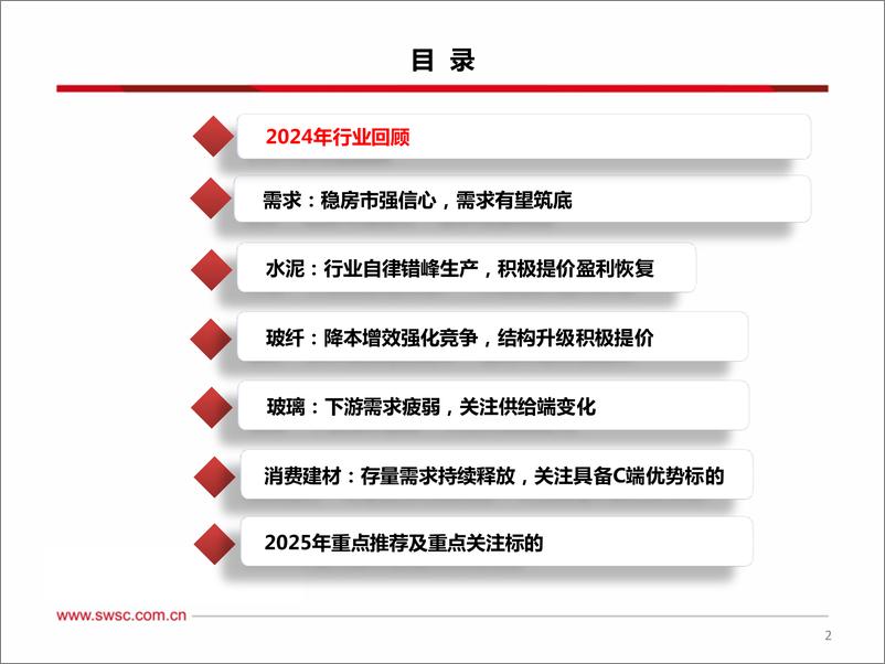 《建筑材料%26新材料行业2025年投资策略：重视供给端积极变化，重点关注消费建材-250108-西南证券-38页》 - 第3页预览图