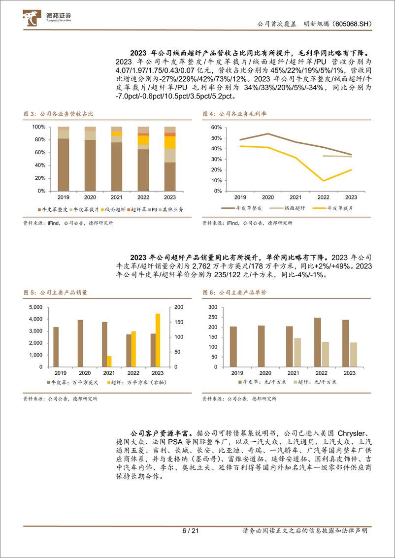 《明新旭腾(605068)主营汽车真皮内饰，超纤革业务打开成长空间-240605-德邦证券-21页》 - 第6页预览图