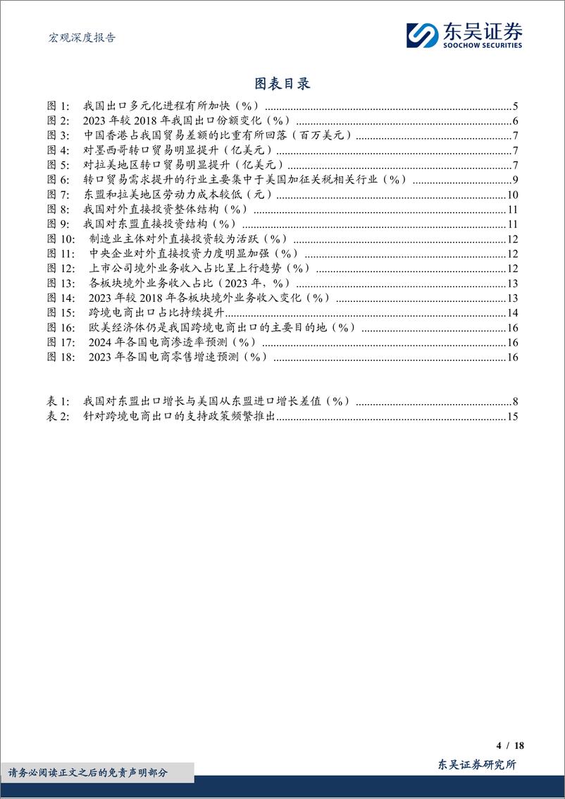 《宏观深度报告：转口贸易和企业出海，关税压力下我国出口如何突围-250113-东吴证券-18页》 - 第4页预览图