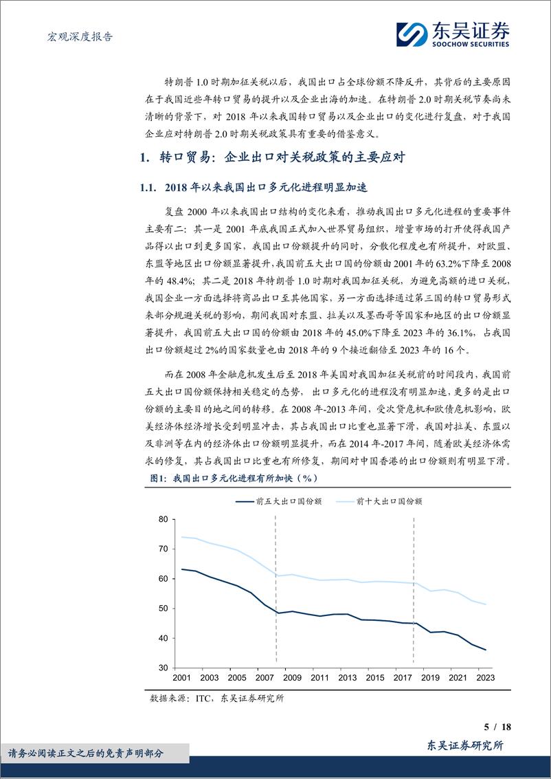 《宏观深度报告：转口贸易和企业出海，关税压力下我国出口如何突围-250113-东吴证券-18页》 - 第5页预览图