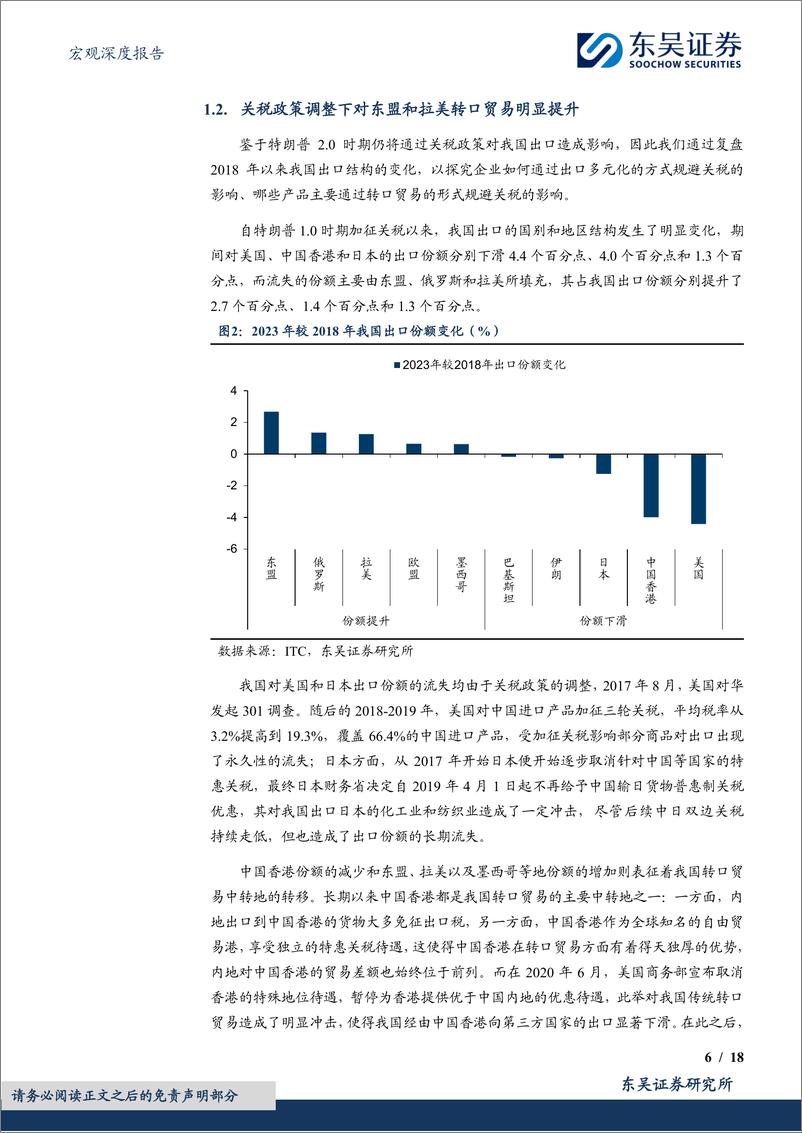 《宏观深度报告：转口贸易和企业出海，关税压力下我国出口如何突围-250113-东吴证券-18页》 - 第6页预览图