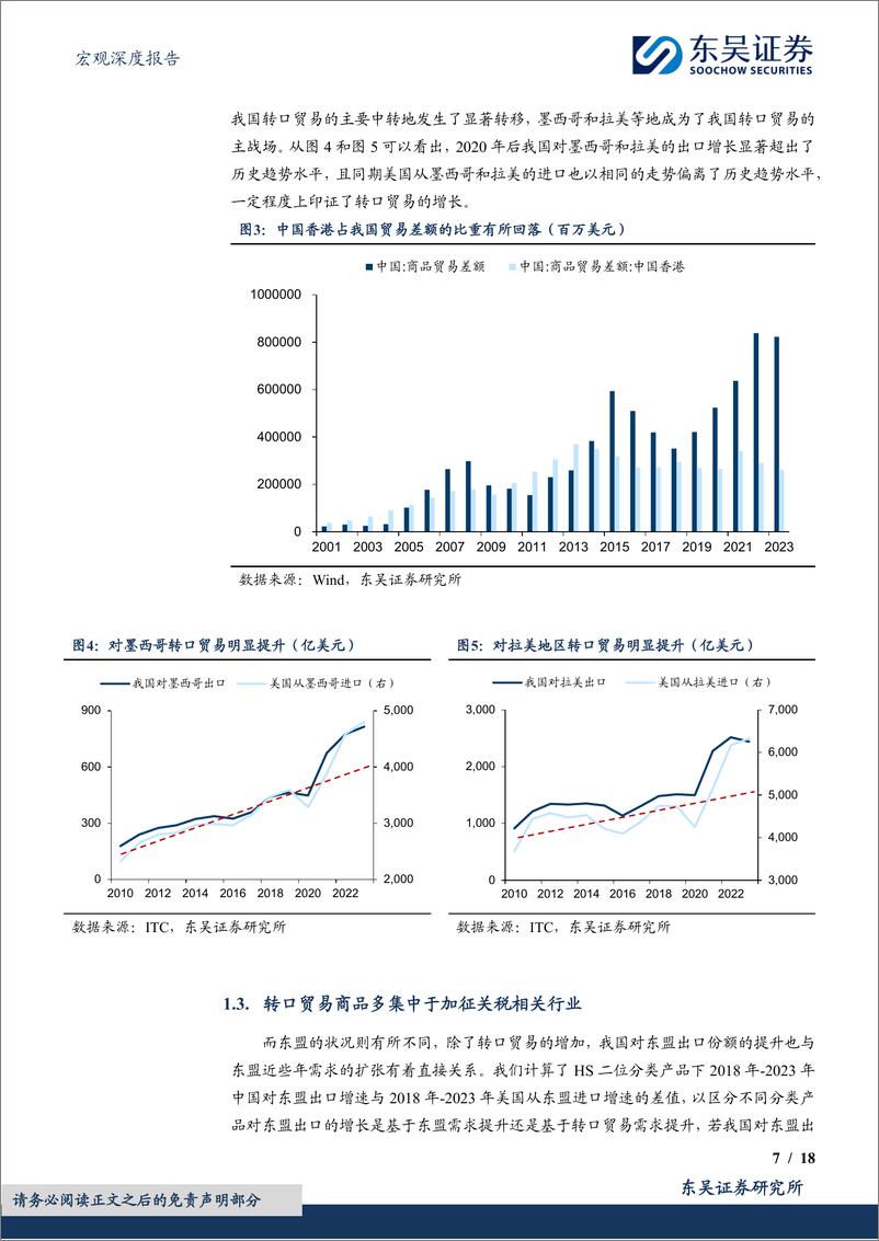 《宏观深度报告：转口贸易和企业出海，关税压力下我国出口如何突围-250113-东吴证券-18页》 - 第7页预览图