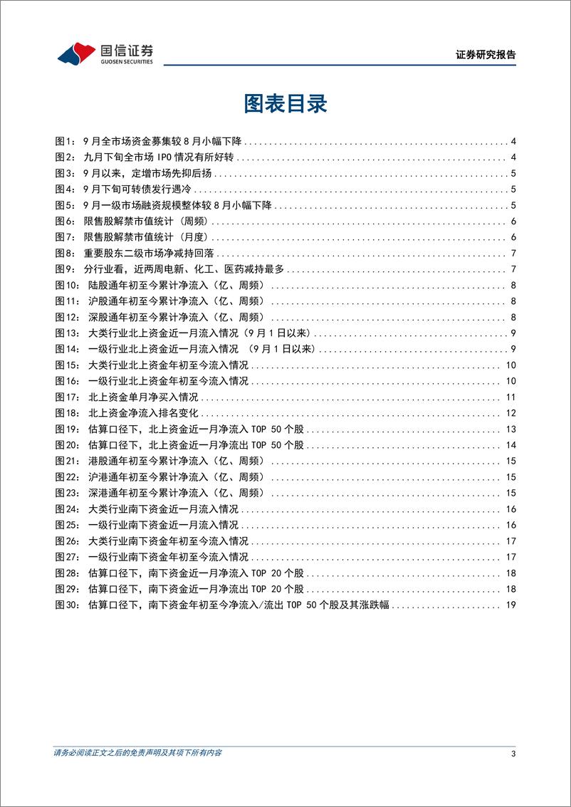 《月度资金观测：北上资金持续流出，南下资金大幅流入-20220930-国信证券-22页》 - 第4页预览图