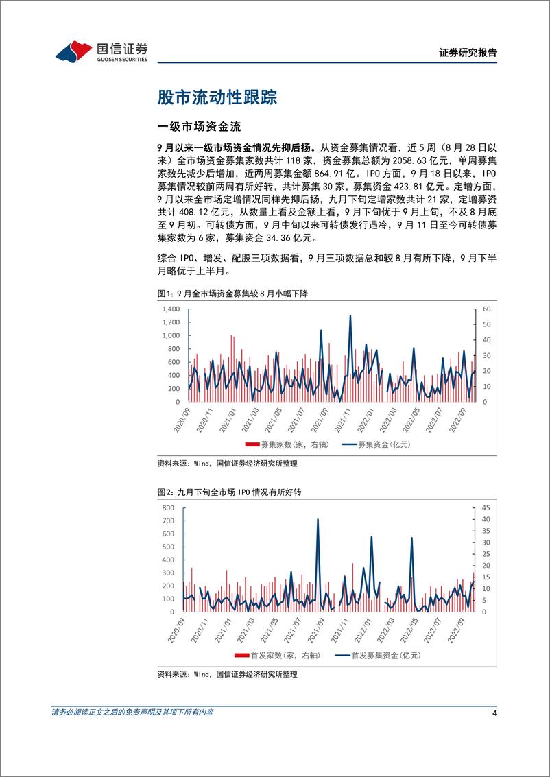 《月度资金观测：北上资金持续流出，南下资金大幅流入-20220930-国信证券-22页》 - 第5页预览图