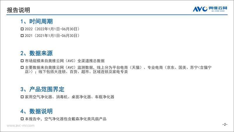 《【家电报告】2022H1中国空气净化器行业年度总结-9页》 - 第3页预览图