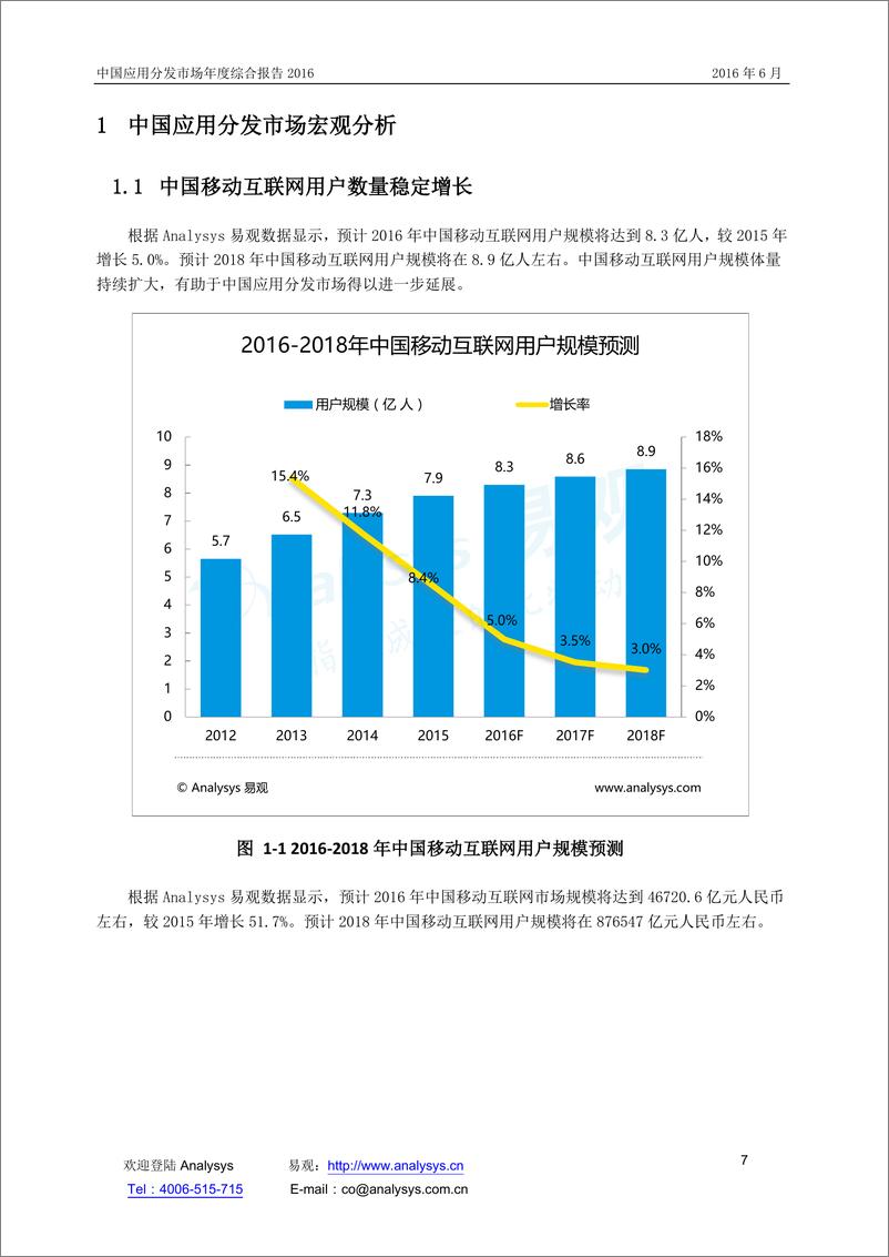 《中国应用分发市场研究报告2016》 - 第7页预览图