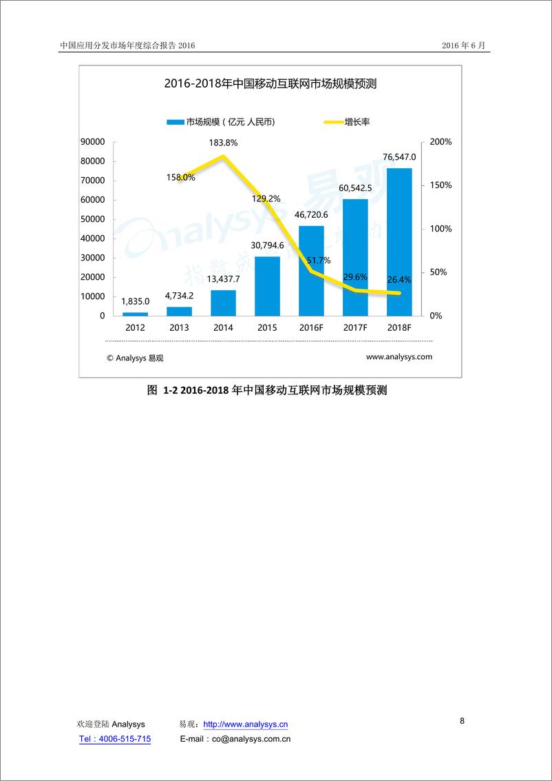 《中国应用分发市场研究报告2016》 - 第8页预览图