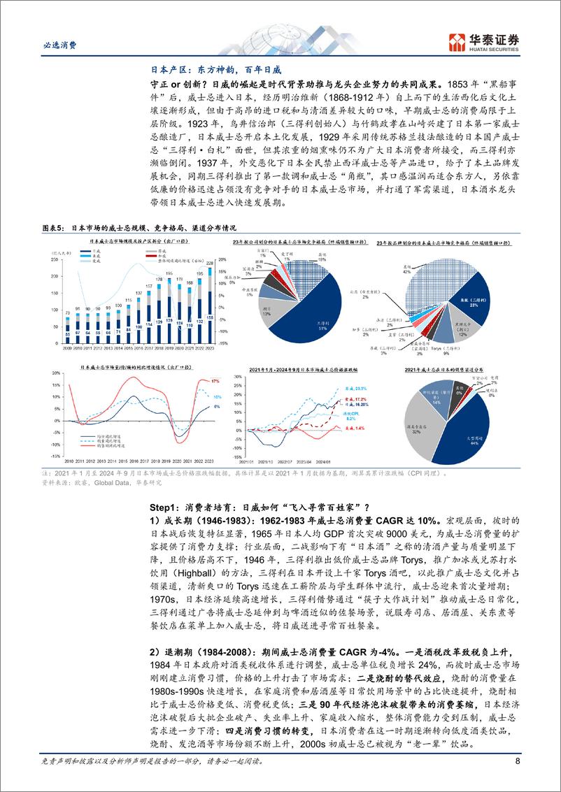 《必选消费行业深度研究-中国威士忌：风华初露，青云在望-241115-华泰证券-28页》 - 第8页预览图