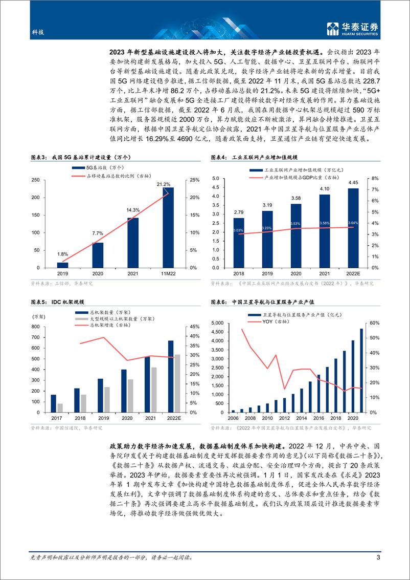 《科技行业： 政策面再推进，关注数字经济发展机遇-20230108-华泰证券-21页》 - 第4页预览图