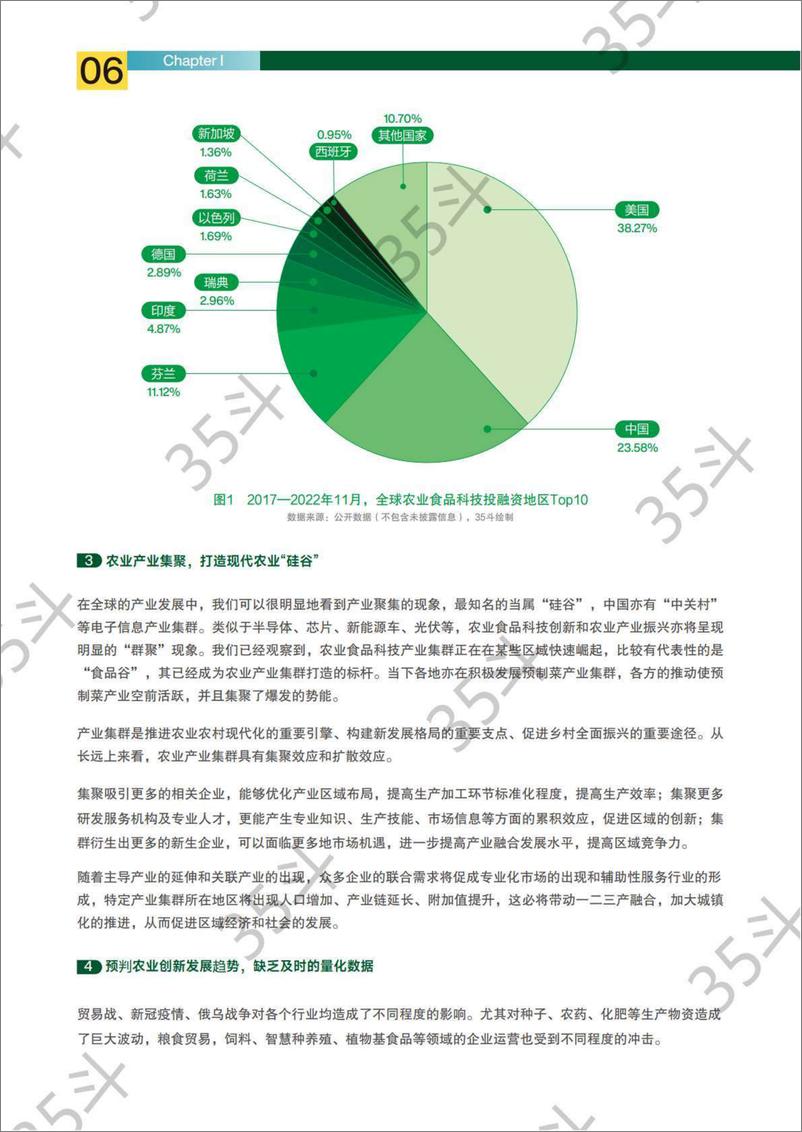 《2022未来农业食品创新生态报告-35斗研究院-2022.12-72页》 - 第8页预览图