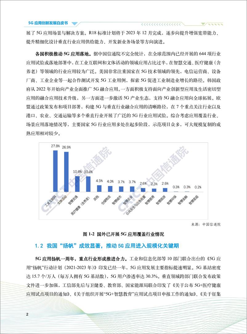 《5G应用创新发展白皮书——2022年第五届“绽放杯”5G应用征集大赛洞察-150页》 - 第5页预览图