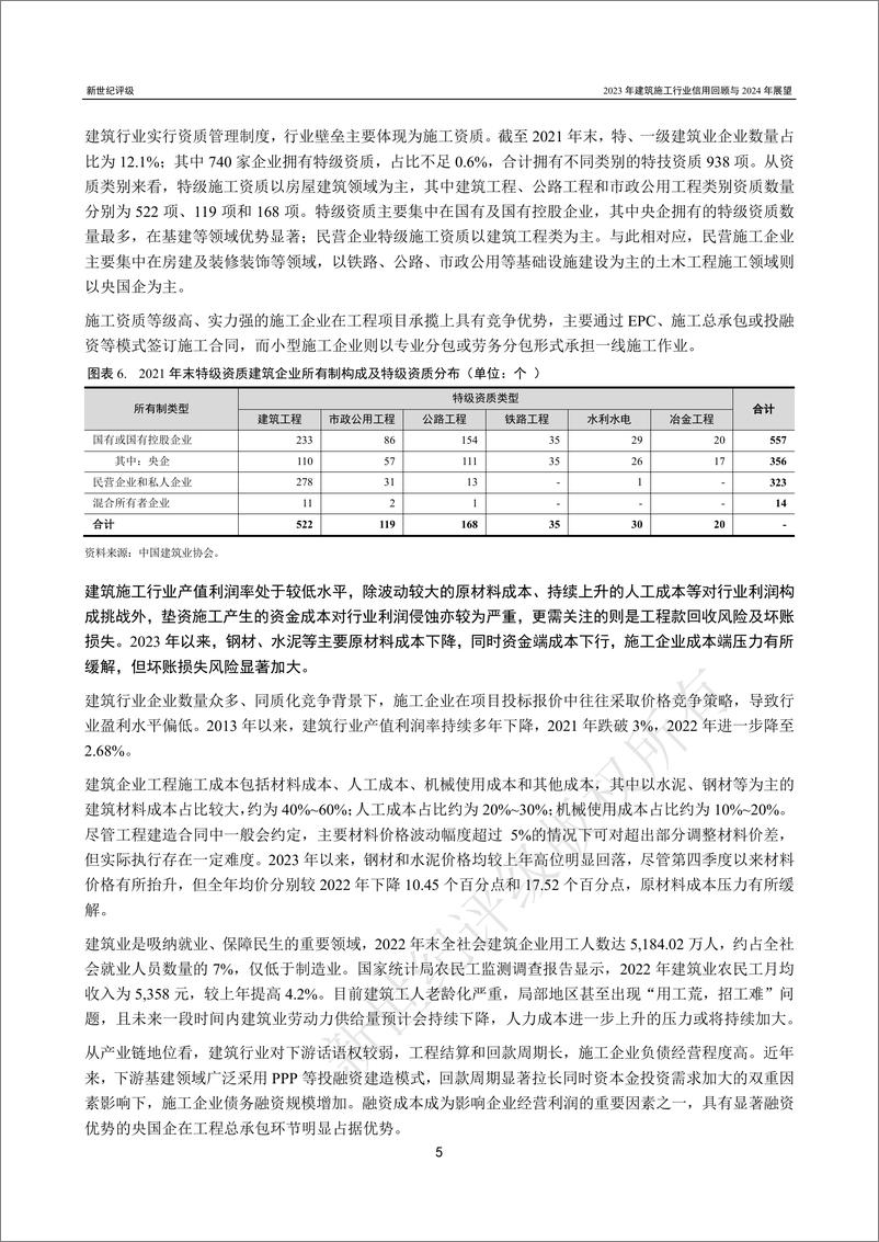 《新世纪评级：2023年建筑施工行业信用回顾与2024年展望报告》 - 第5页预览图