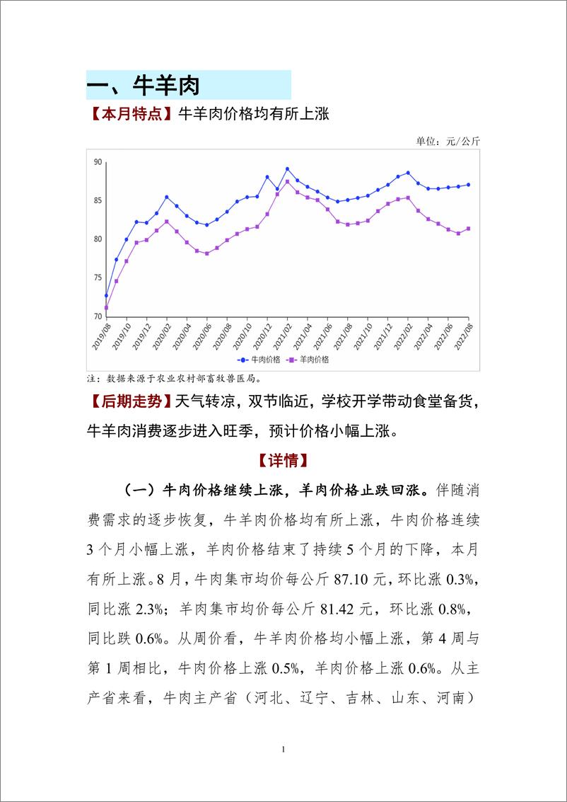 《鲜活农产品供需形势分析月报（2022年8月）-34页》 - 第5页预览图