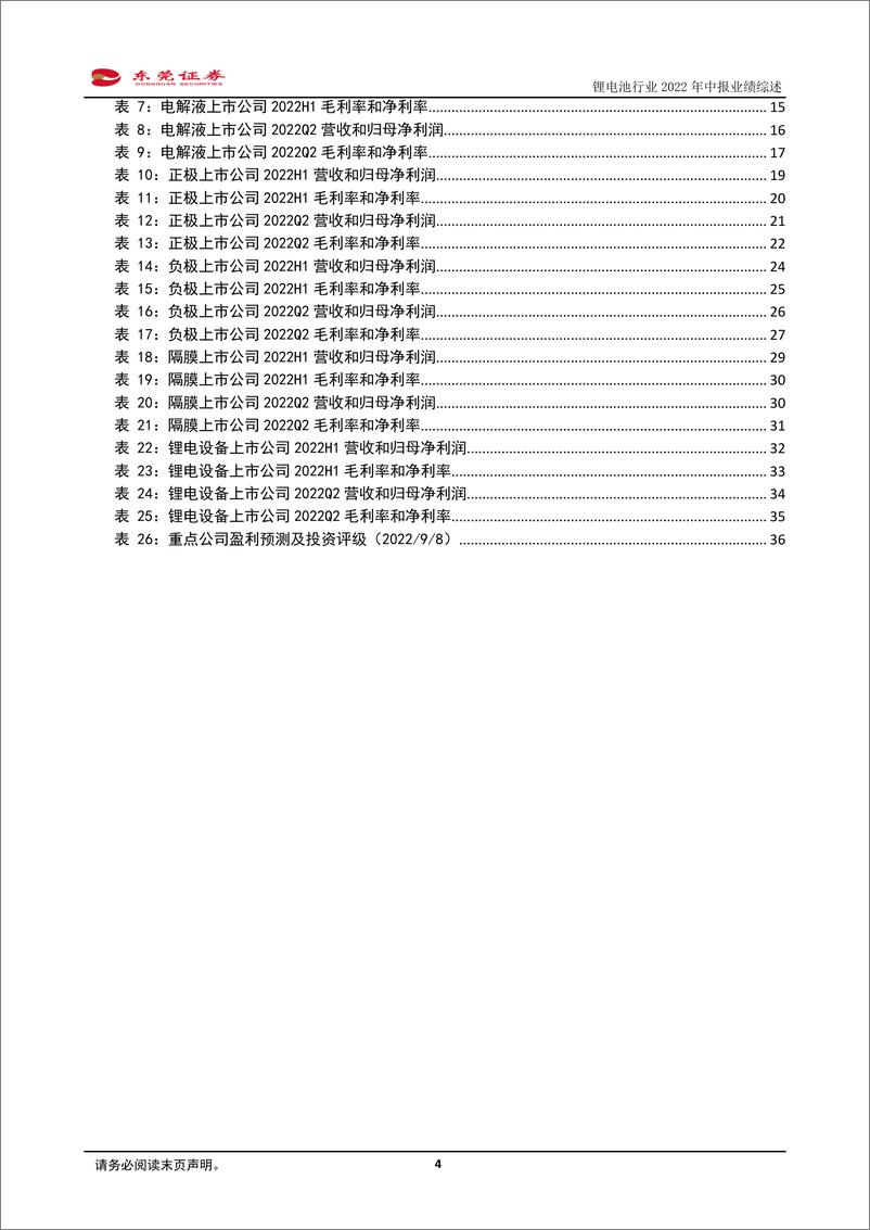 《锂电池行业2022年中报业绩综述：业绩保持高增长，Q2盈利能力环比提升-20220909-东莞证券-37页》 - 第5页预览图