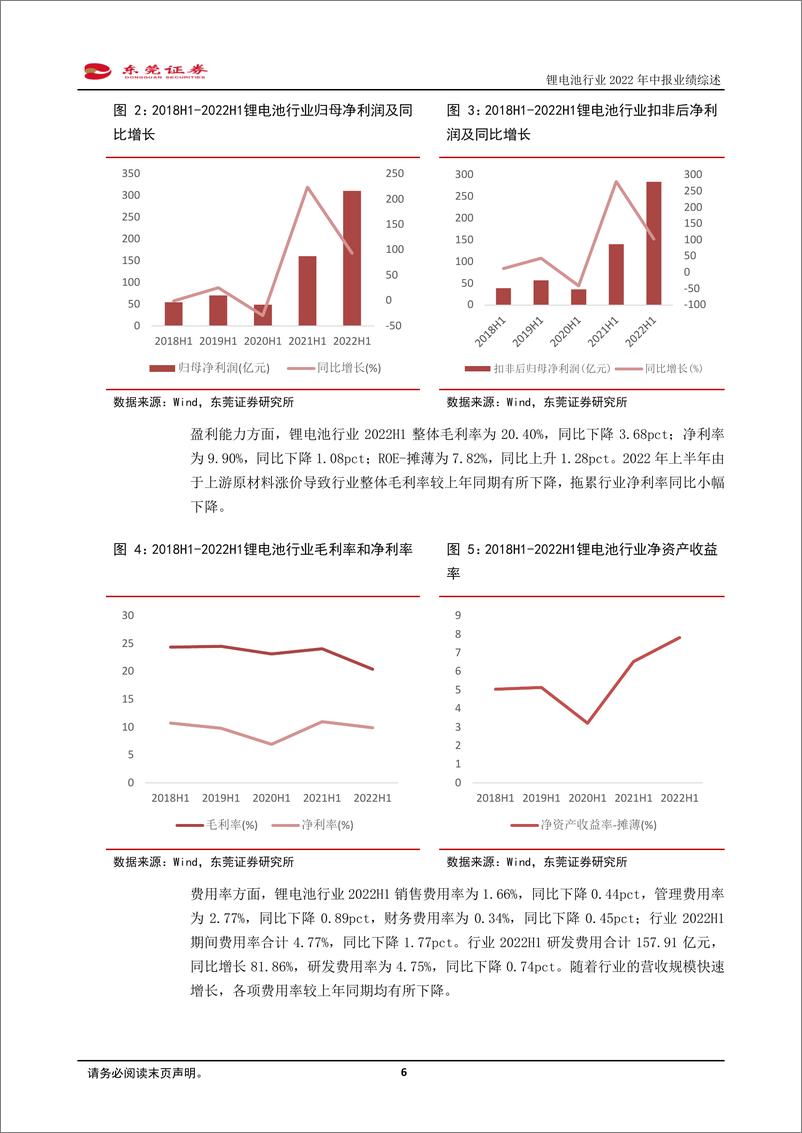 《锂电池行业2022年中报业绩综述：业绩保持高增长，Q2盈利能力环比提升-20220909-东莞证券-37页》 - 第7页预览图