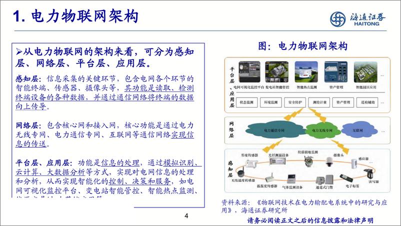 《电力设备新能源行业：“泛在”成电网投资新重地，静候工控需求复苏-20190628-海通证券-24页》 - 第5页预览图