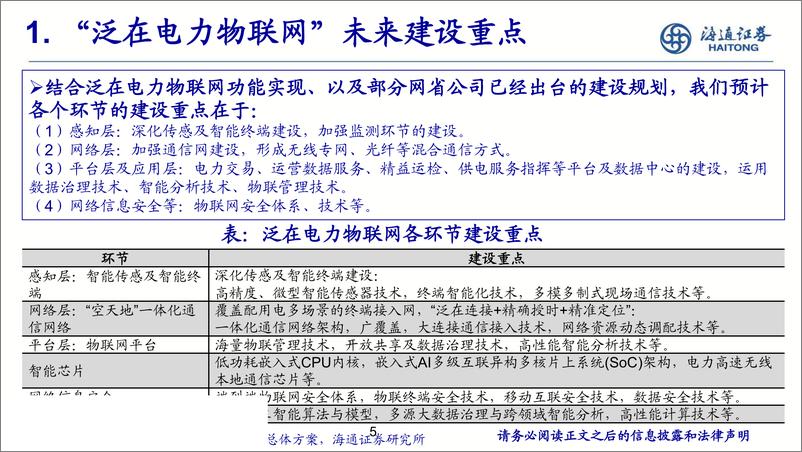 《电力设备新能源行业：“泛在”成电网投资新重地，静候工控需求复苏-20190628-海通证券-24页》 - 第6页预览图