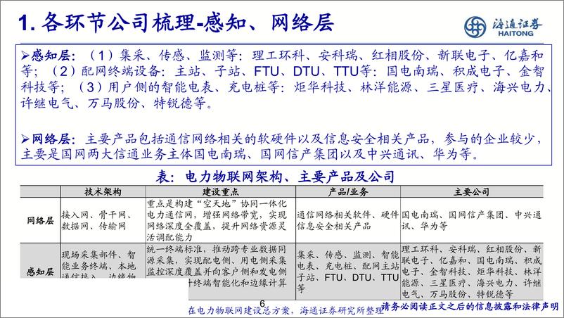 《电力设备新能源行业：“泛在”成电网投资新重地，静候工控需求复苏-20190628-海通证券-24页》 - 第7页预览图