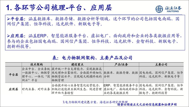 《电力设备新能源行业：“泛在”成电网投资新重地，静候工控需求复苏-20190628-海通证券-24页》 - 第8页预览图