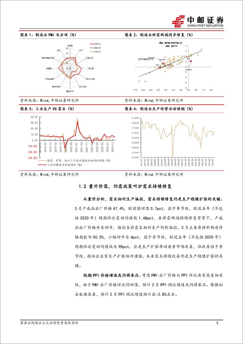 《生产强于需求，内需好于外需-240331-中邮证券-12页》 - 第4页预览图