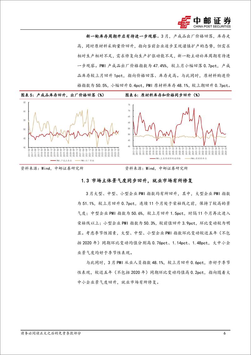 《生产强于需求，内需好于外需-240331-中邮证券-12页》 - 第5页预览图