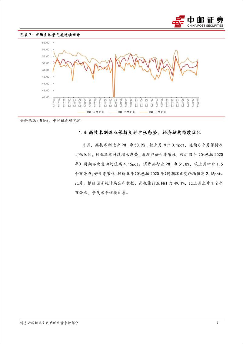 《生产强于需求，内需好于外需-240331-中邮证券-12页》 - 第6页预览图