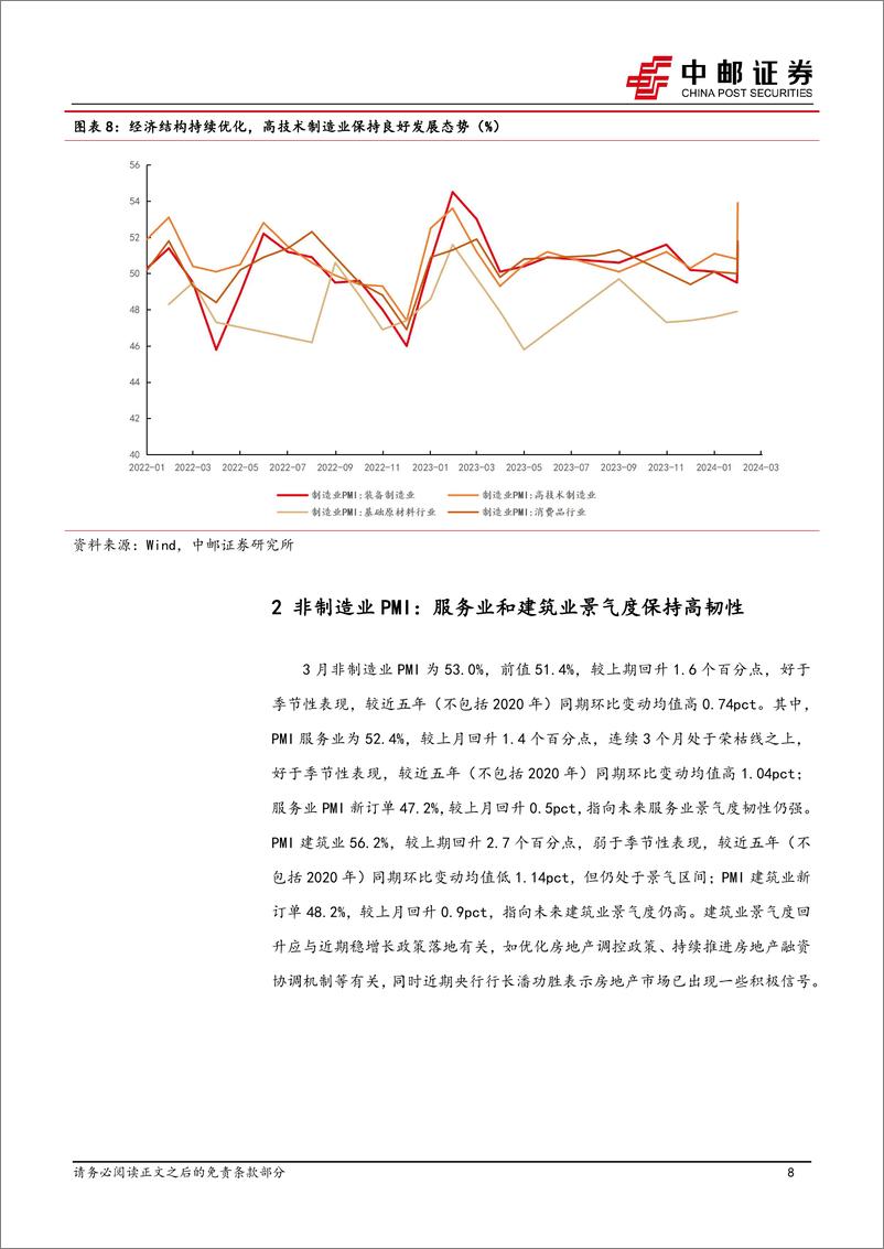 《生产强于需求，内需好于外需-240331-中邮证券-12页》 - 第7页预览图