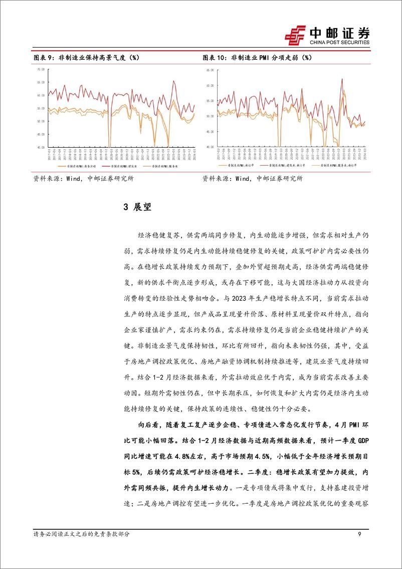 《生产强于需求，内需好于外需-240331-中邮证券-12页》 - 第8页预览图