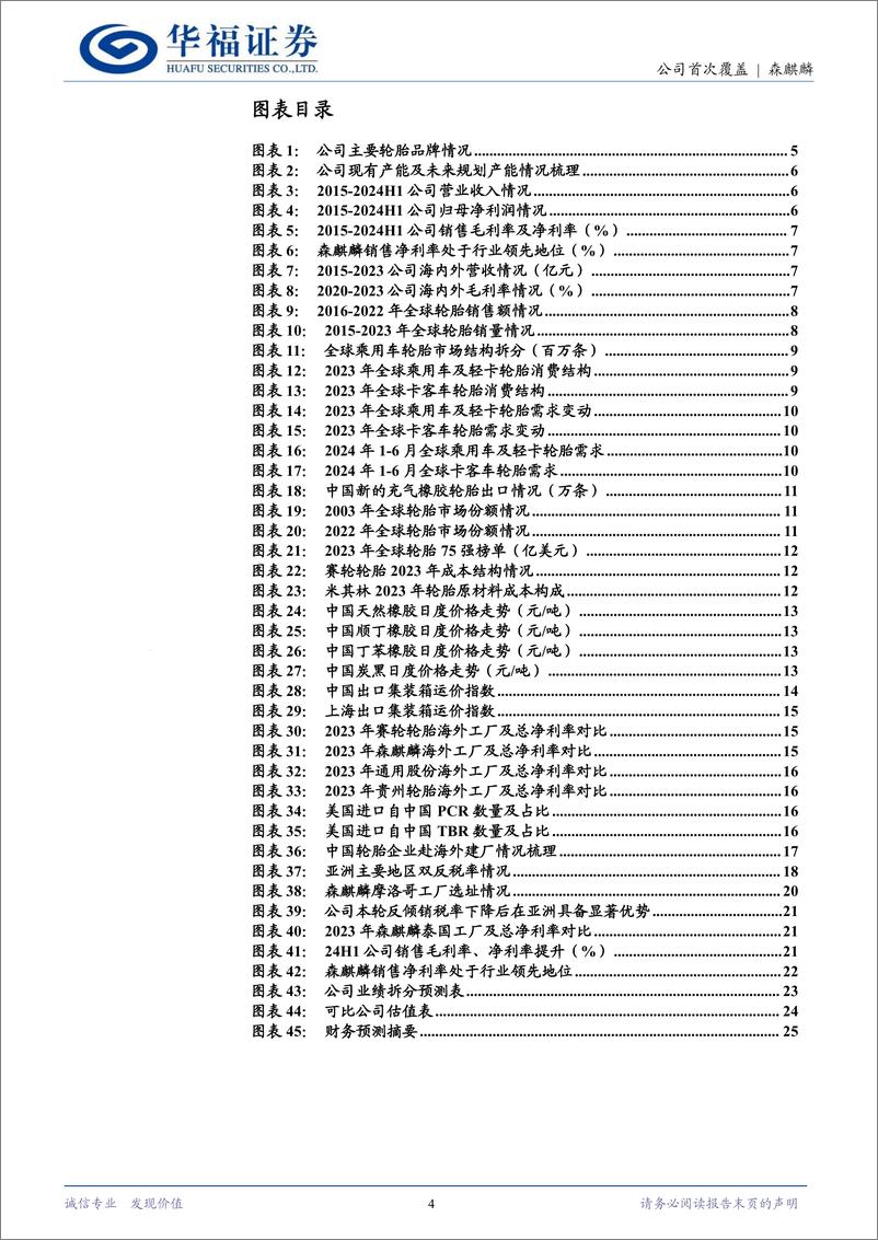 《森麒麟(002984)智能制造持续赋能，引领国产轮胎第二轮出海-240926-华福证券-26页》 - 第4页预览图