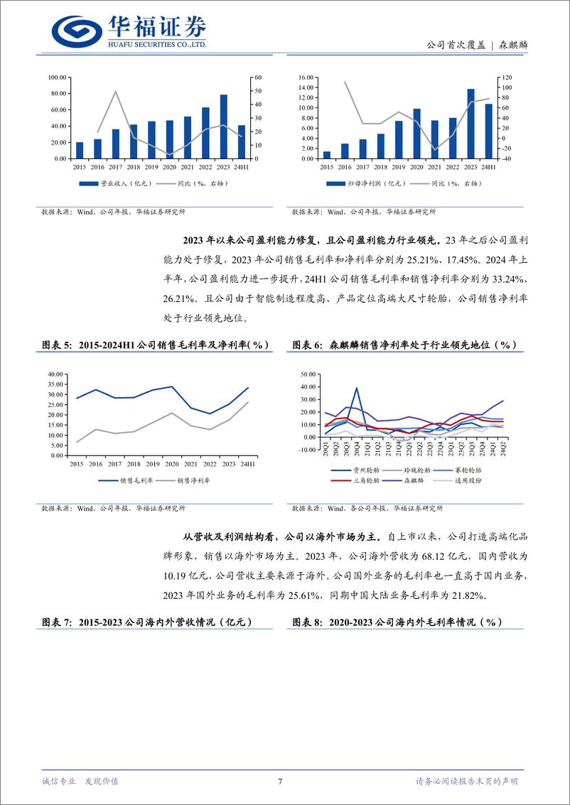 《森麒麟(002984)智能制造持续赋能，引领国产轮胎第二轮出海-240926-华福证券-26页》 - 第7页预览图