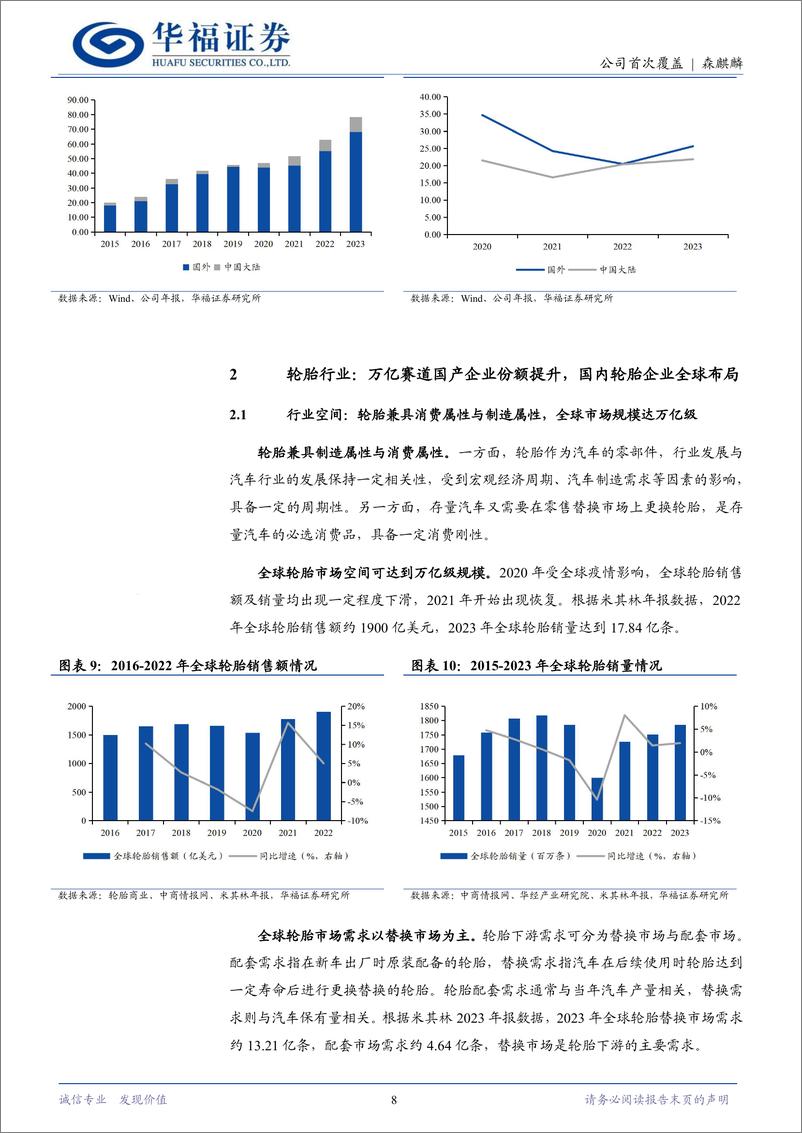 《森麒麟(002984)智能制造持续赋能，引领国产轮胎第二轮出海-240926-华福证券-26页》 - 第8页预览图