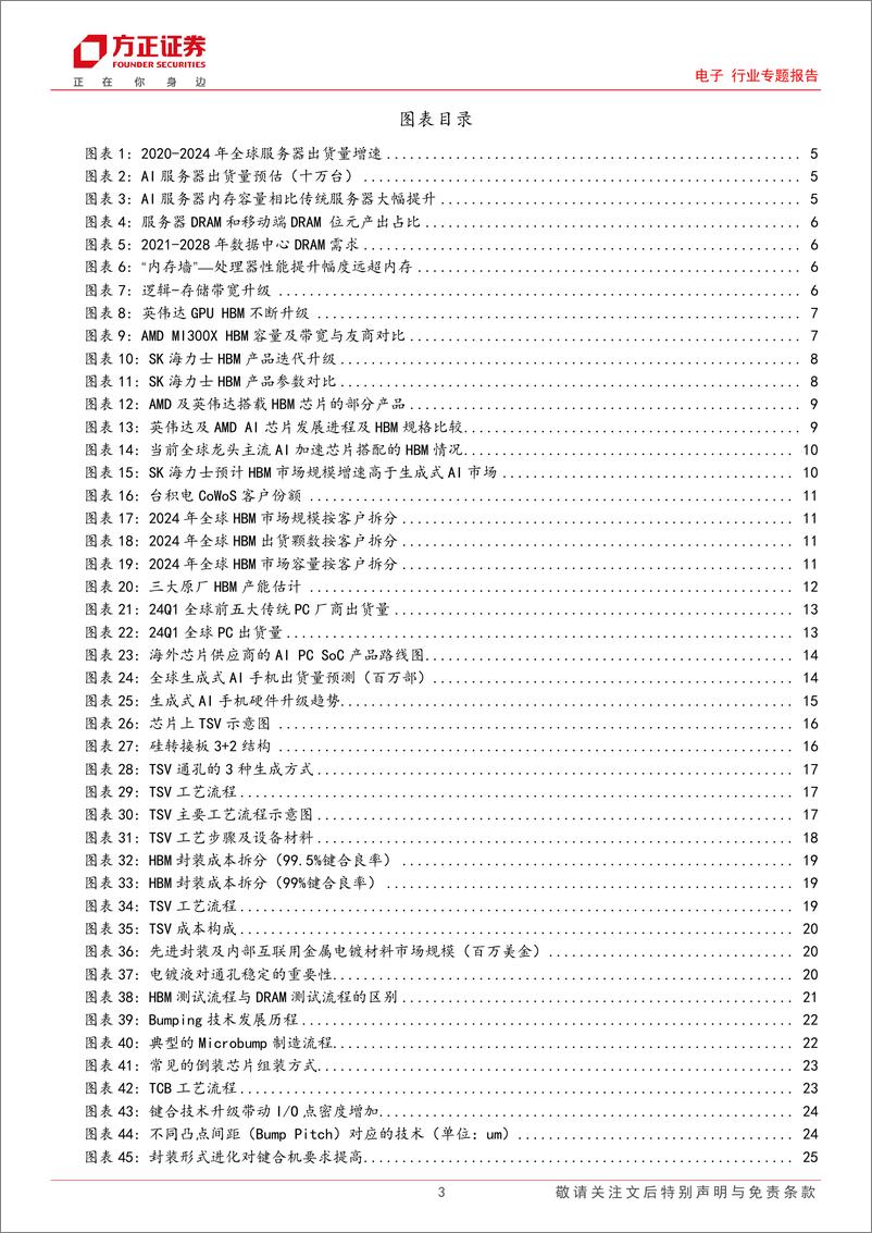 《电子行业专题报告：看好国产存储供应链机遇-设备篇-240707-方正证券-46页》 - 第3页预览图