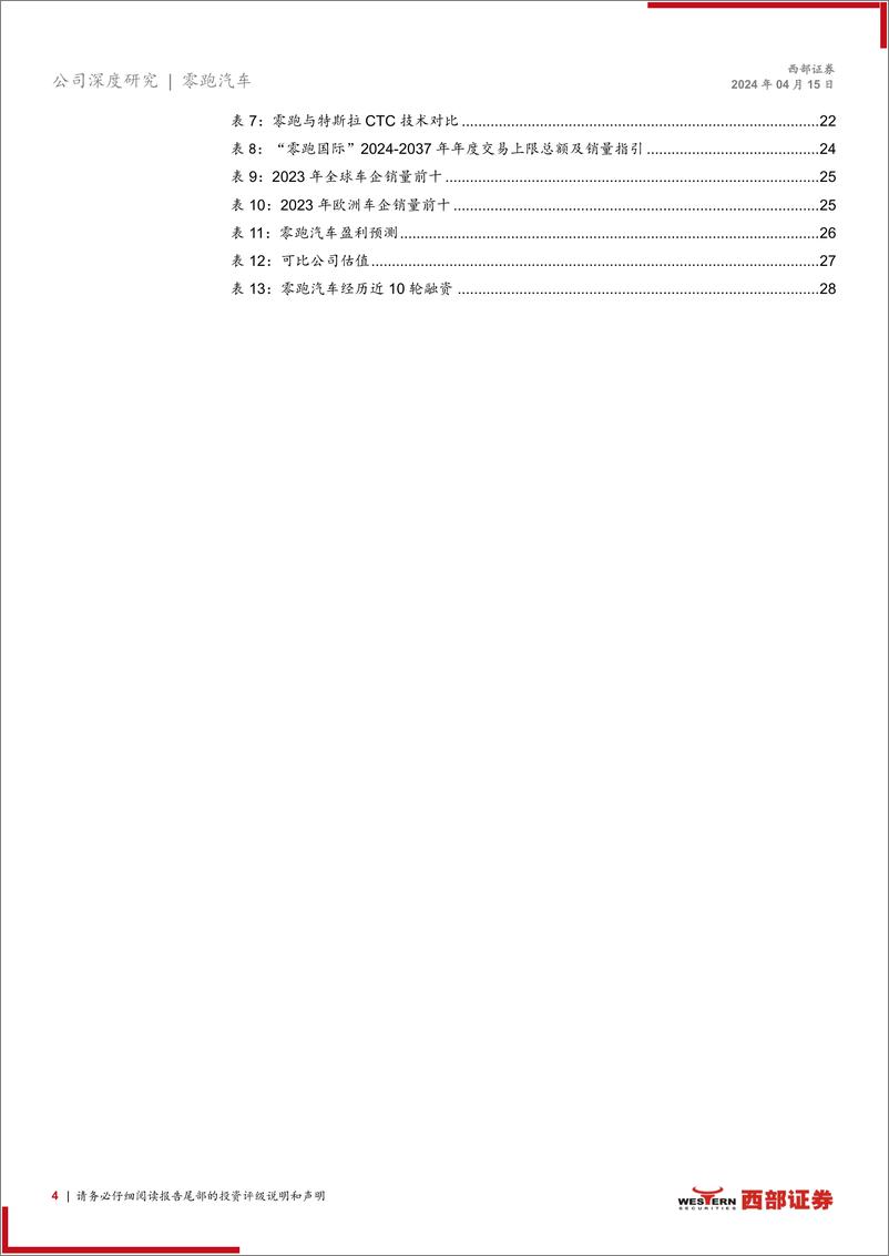 《零跑汽车(09863.HK)首次覆盖报告：全域自研优势渐显，海外发展开启第二增长曲线-240415-西部证券-31页》 - 第4页预览图