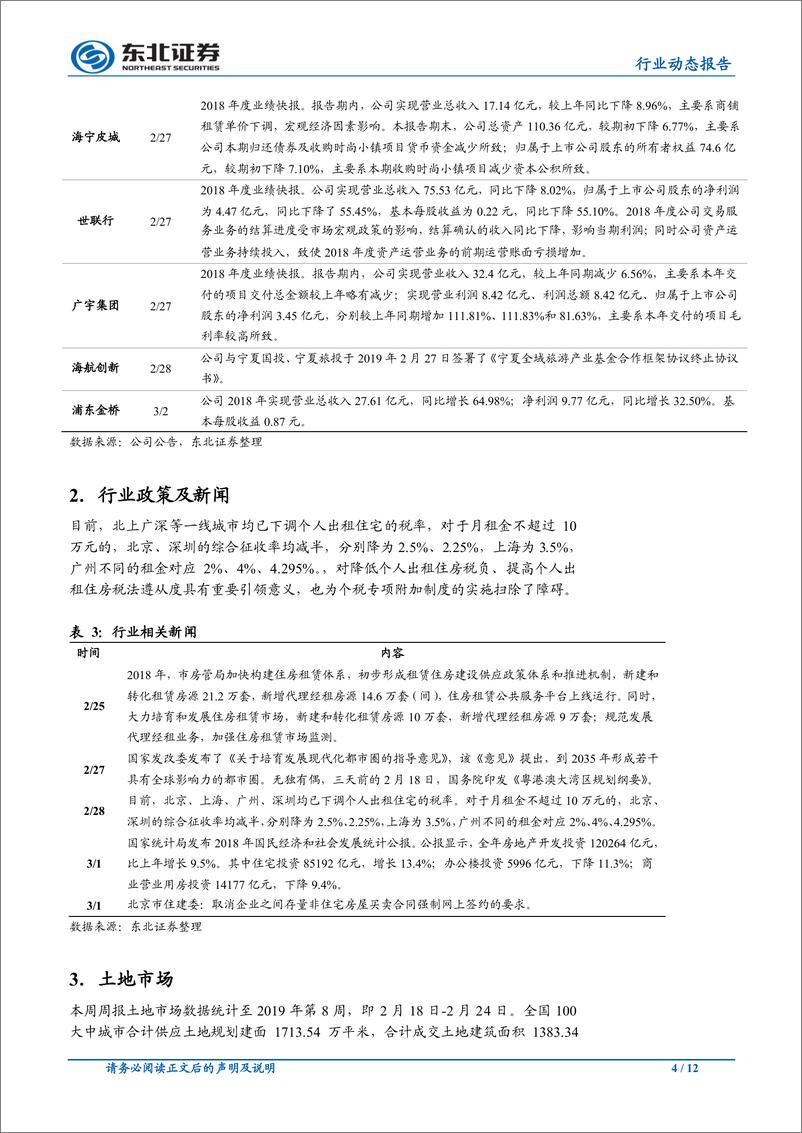 《房地产行业：2月百强房企销售持续下行，降幅有所收窄-20190304-东北证券-12页》 - 第5页预览图