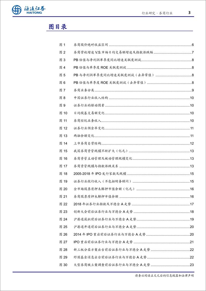 《券商行业“券商·十年”复盘报告：好风凭借力，送我上青云-20190310-海通证券-32页》 - 第4页预览图