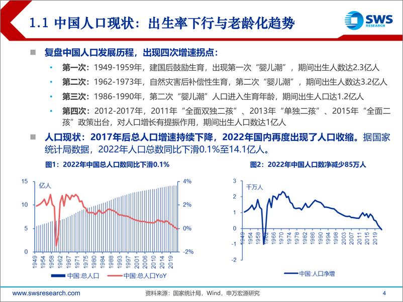 《大消费行业联合专题报告：人口结构变化下消费的机遇与挑战-20230704-申万宏源-59页》 - 第5页预览图