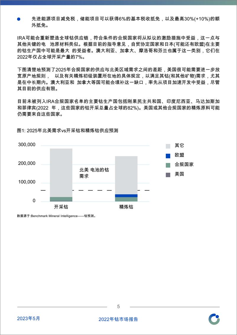 《2022+年钴市场报告-42页》 - 第7页预览图