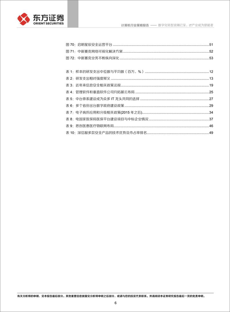 《计算机行业：数字化转型浪潮已至，能者IT产业成为使能者-20191124-东方证券-57页》 - 第7页预览图