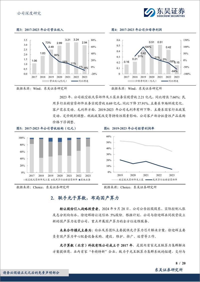 《迈信林(688685)布局多项算力新业务，航空核心零部件厂商再起航-241024-东吴证券-20页》 - 第8页预览图