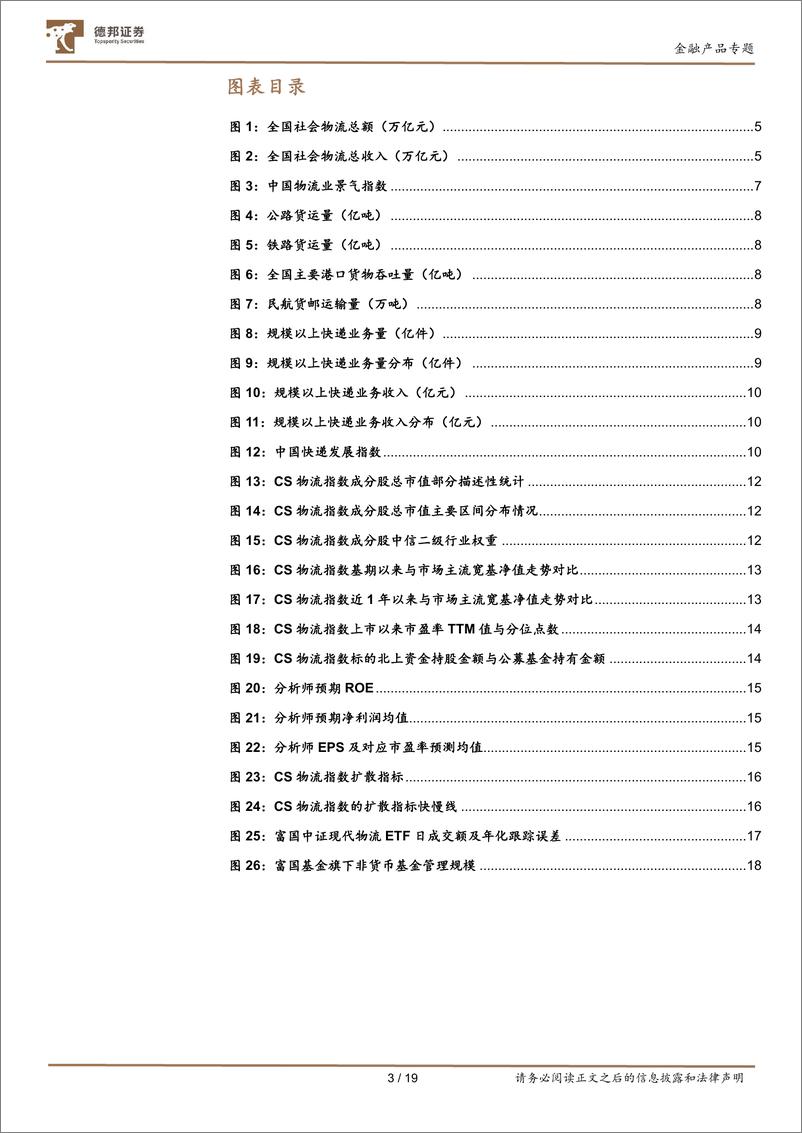 《德邦金融产品系列研究之十八：后疫情时代，物流行业有望复苏，推荐关注物流ETF-20230216-德邦证券-19页》 - 第4页预览图