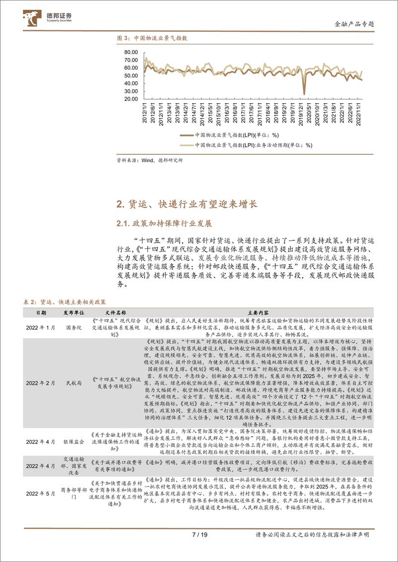 《德邦金融产品系列研究之十八：后疫情时代，物流行业有望复苏，推荐关注物流ETF-20230216-德邦证券-19页》 - 第8页预览图