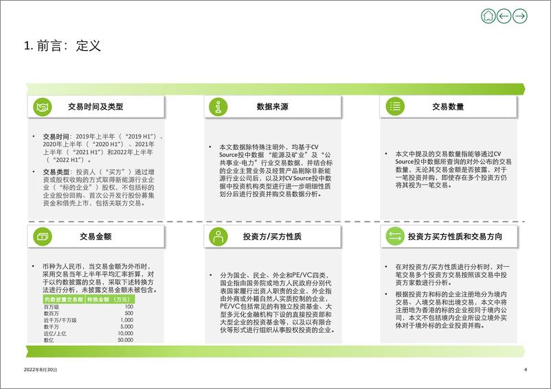 《德勤-2022年上半年新能源行业投资并购交易分析 (上)-15页-WN9》 - 第3页预览图