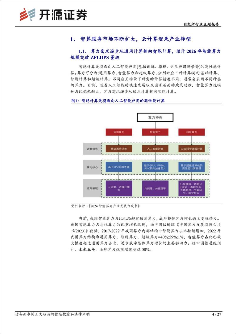 《北交所行业主题报告：AI大模型引领发展，北交所算力优势企业成长空间广阔-250106-开源证券-27页》 - 第4页预览图